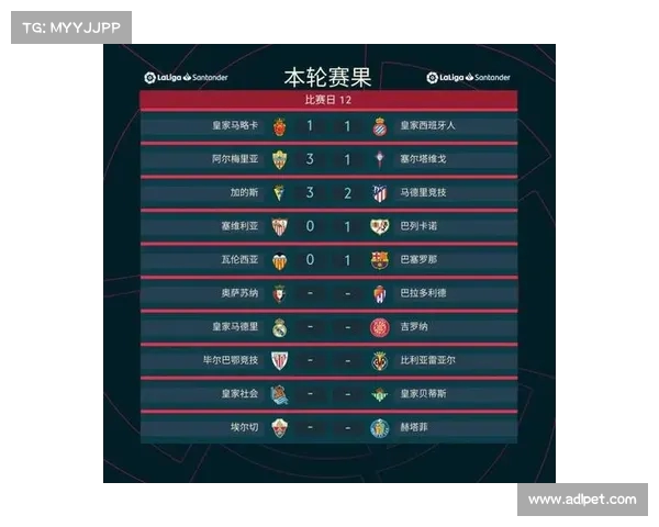 西甲赛季激战正酣 球队争锋谁能捧起冠军奖杯 西甲赛季激战正酣 球队争锋谁能捧起冠军奖杯